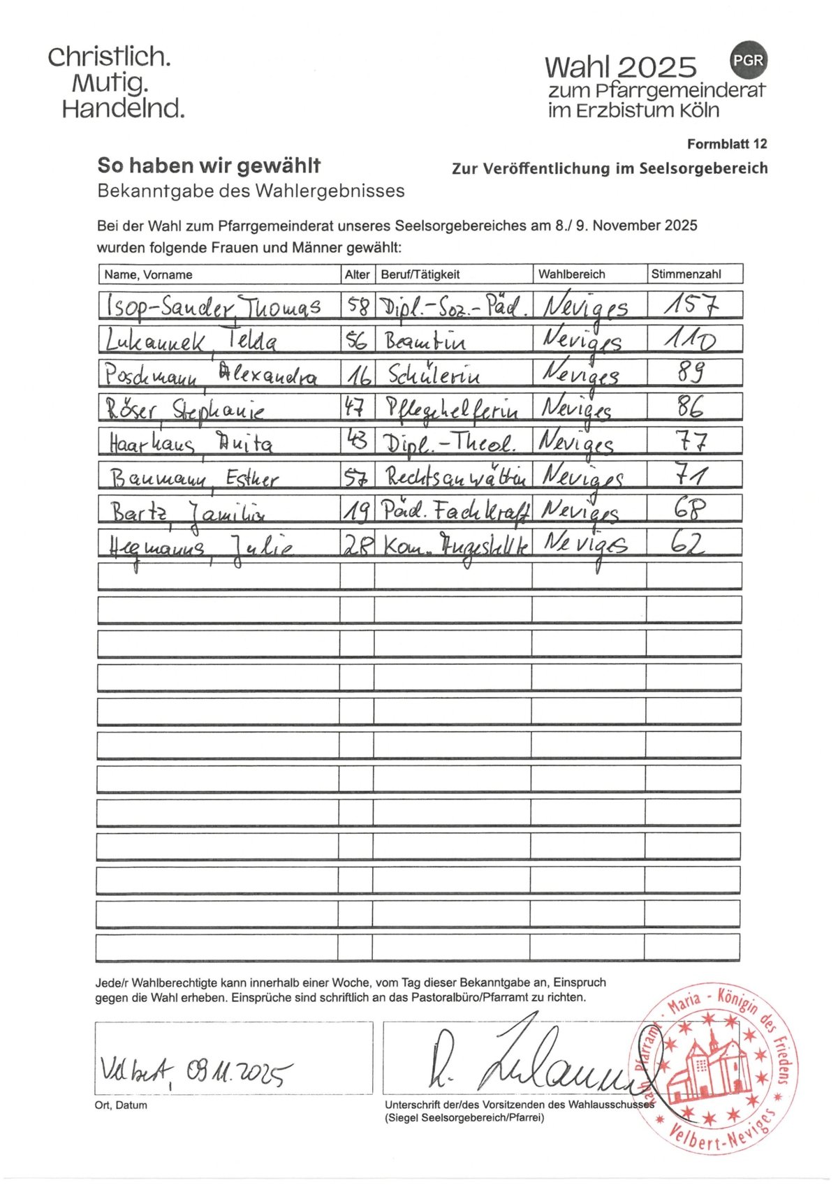 PGR Wahl Ergebnis 2025